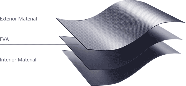 EVA Shell Structure